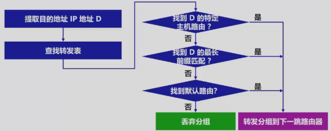 Pasted image 20251108130100.png